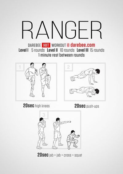 Ranger School Prep Training Program Military Athlete Workout